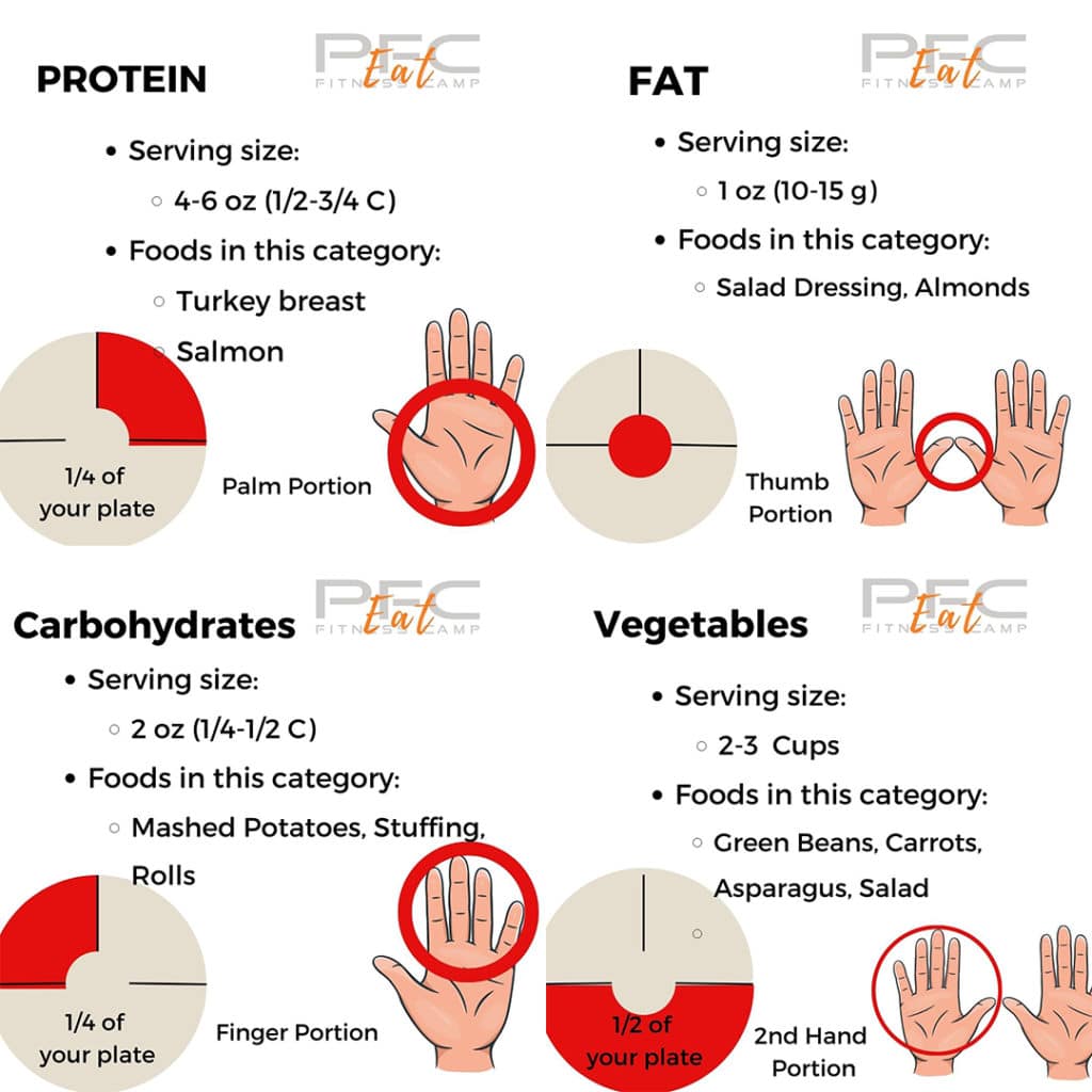 Top 5 tips for balanced eating during the holiday season